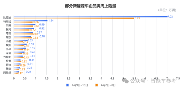 马斯克晒药检自证不是“瘾君子”!特斯拉股价却下跌3.9%