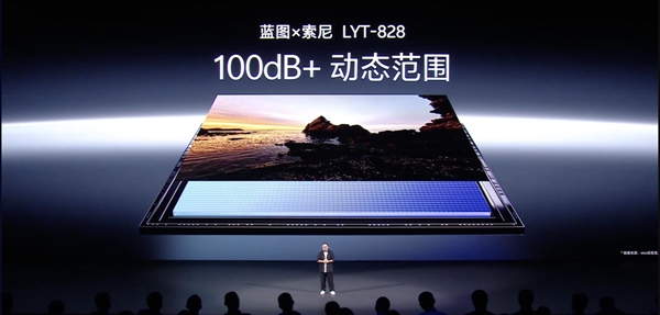 索尼LYT-828来了:vivo X300系列全球首发