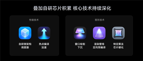 小米澎湃OS 3全面接入苹果生态:与iPhone双持体验更佳