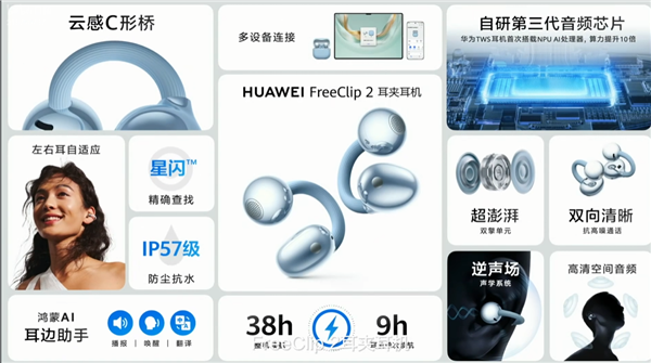 1299元 华为FreeClip 2耳夹耳机发布:首次搭载自研NPU AI处理器 支持鸿蒙AI助手