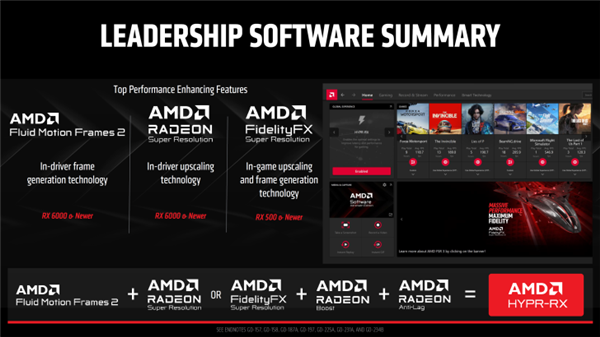 任何游戏都能用!AMD AFMF 3帧生成现身最新驱动