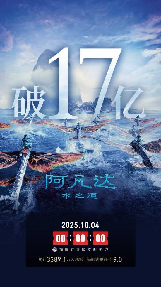 票房破17亿!《阿凡达2》国内重映成绩良好 你重温了没