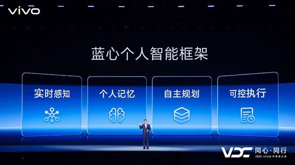 vivo AI战略再升级 原系统6与蓝河操作系统3全面智能化