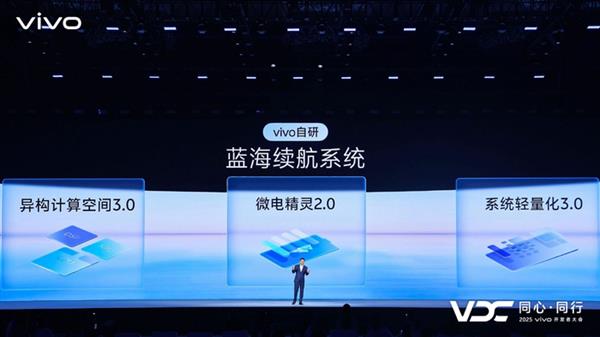 vivo AI战略再升级 原系统6与蓝河操作系统3全面智能化