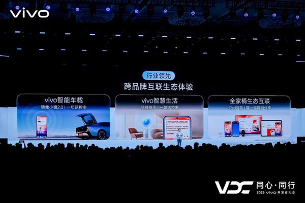 vivo AI战略再升级 原系统6与蓝河操作系统3全面智能化