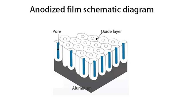 苹果彻查iPhone 17 Pro褪色:问题机型已被回收