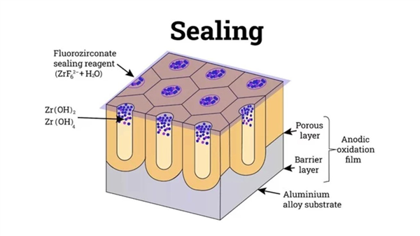 苹果彻查iPhone 17 Pro褪色:问题机型已被回收