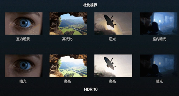 投影仪支持杜比视界重要吗 杜比视界究竟是不是智商税