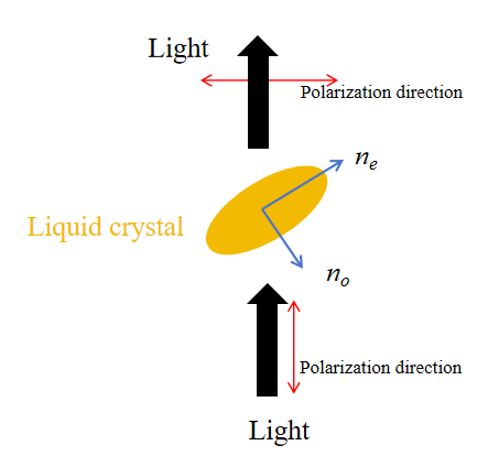LCoS光源选型终极指南:LED与激光的对决