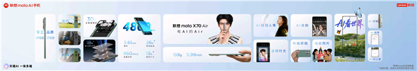 5.99mm还支持插卡!联想moto X70 Air发布:2399元起