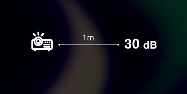 万元版家用投影仪评测 万元预算买投影 目前只看当贝S7 UltraMax