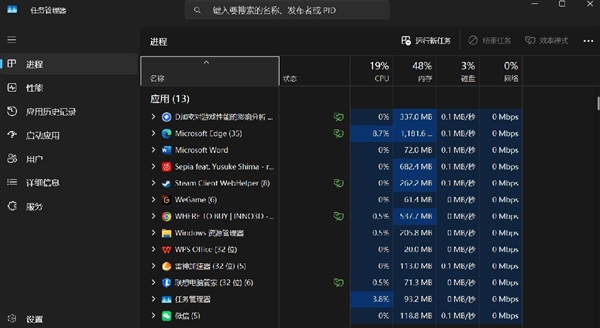 D加密是如何「偷走」你的游戏帧数的