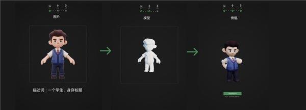 轻游梦工坊携手腾讯混元3D 共探“人人皆可创作”的新未来