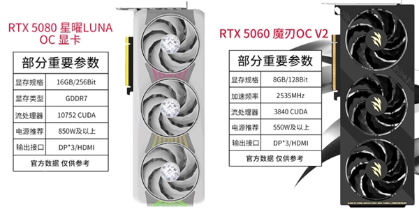 影驰双十一福利末班车!限时好价手慢无!