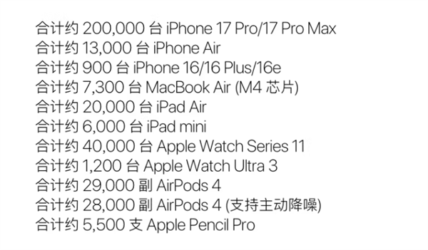 上市3个月后价格大跳水!iPhoneAir暴跌2000元:5499元今晚开抢限量1.3万台