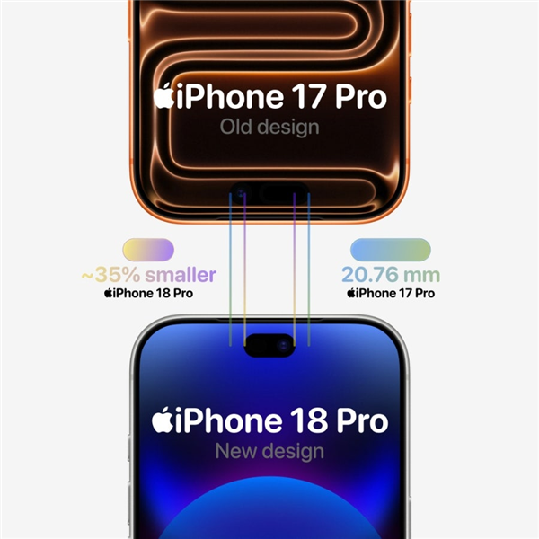 iPhone18Pro/17Pro对比:灵动岛成功瘦身史上首次