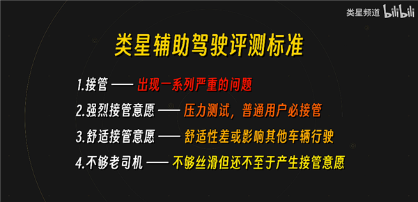 媒体实测9车智驾横评唯一真神只有华为