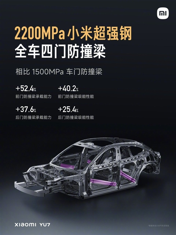 雷军不该遭诋毁!《人民网》为小米2200MPa超强钢点赞:真自研产学研的创新胜利