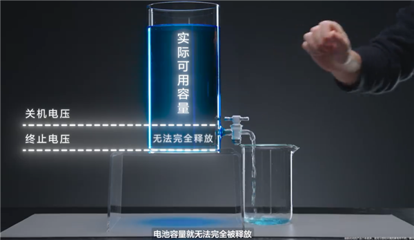 有手机标称9000mAh实际连感觉7000mAh都没有华为:我们标称多少就能用多少