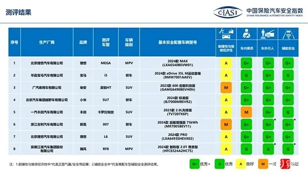 都2026了别再让国产新能源车被带节奏了