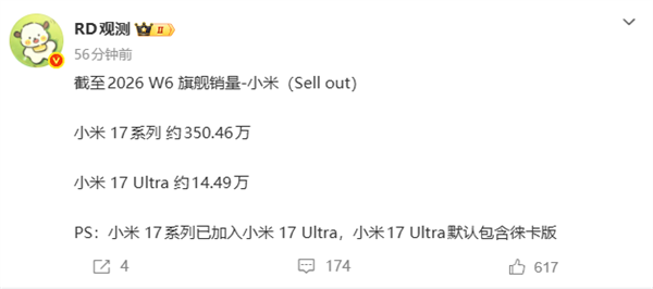 小米数字史上最畅销产品!小米17系列销量突破350万台