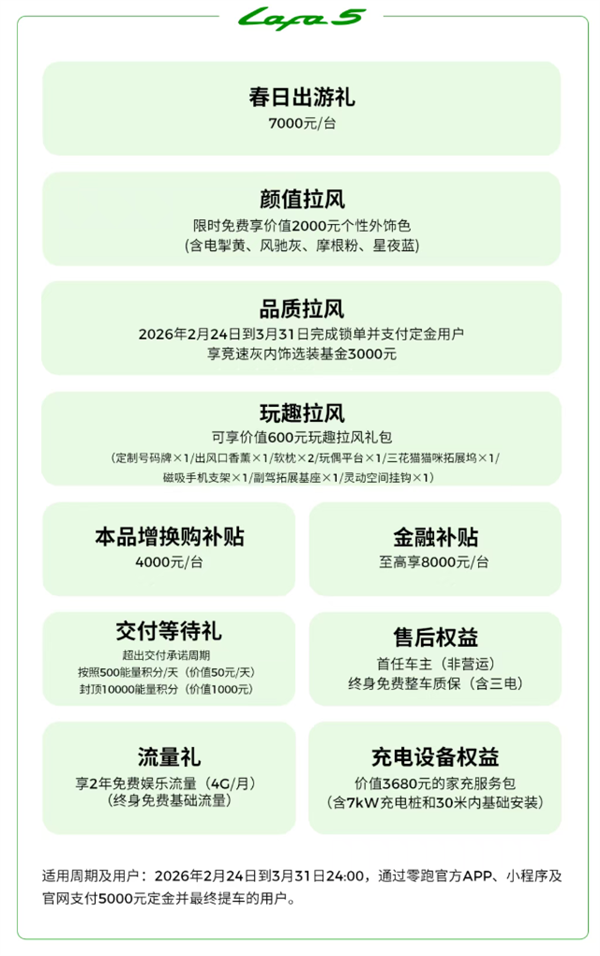 新势力销冠发力!零跑打响新春开年第一枪:至高钜惠4.6万