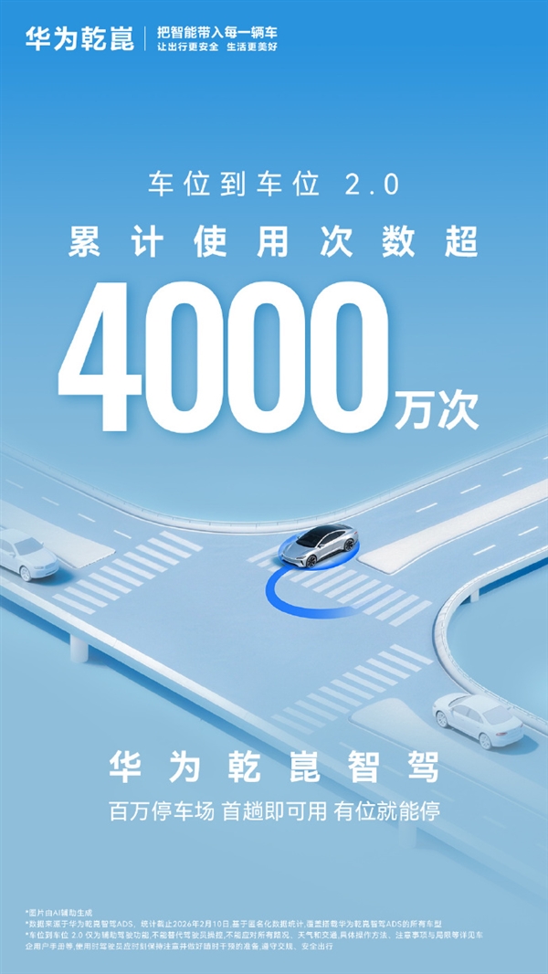 华为乾崑智驾车位到车位2.0突破4000万次百万停车场首次就能用