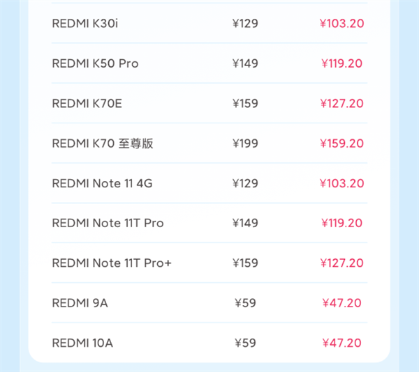 47.2元起小米公布3月8折换电池26款机型小米首款徕卡旗舰12SUltra有份