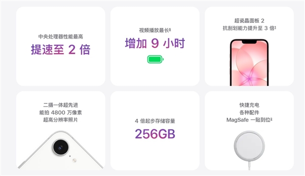 别被低价迷惑!iPhone17e避坑指南:这几类人买完准后悔