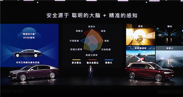 你相信自己还是车!华为高管称有人不信任智驾结果撞了一串的车:大雾里雷达比人眼靠谱