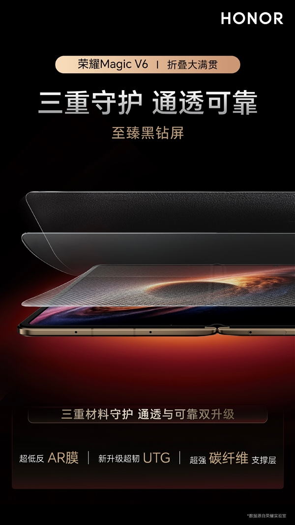 十倍耐刮耐磨!荣耀MagicV6首发黑钻屏:告别贴膜与反光焦虑