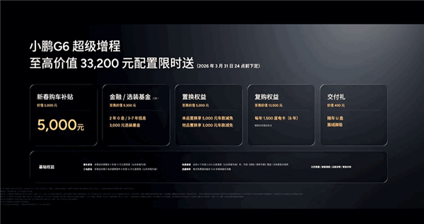 1704km全球续航最长的SUV!小鹏G6超级增程上市:18.68万元