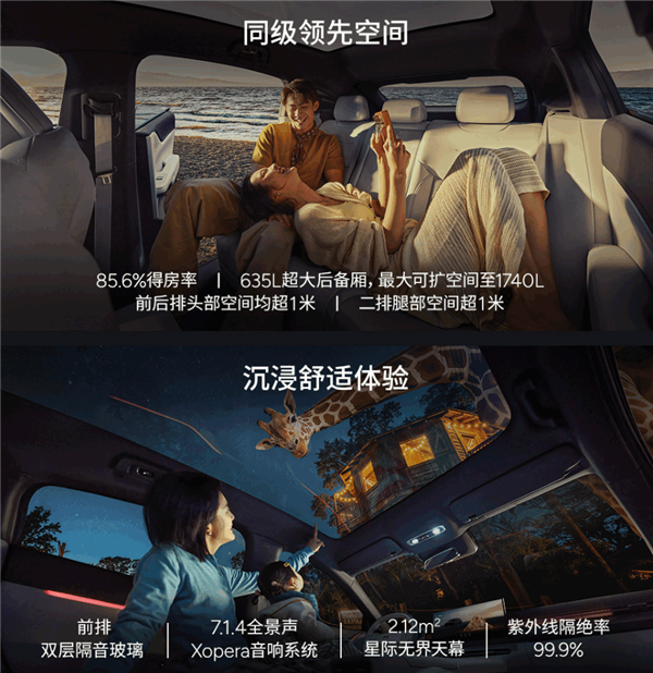 1704km全球续航最长的SUV!小鹏G6超级增程上市:18.68万元