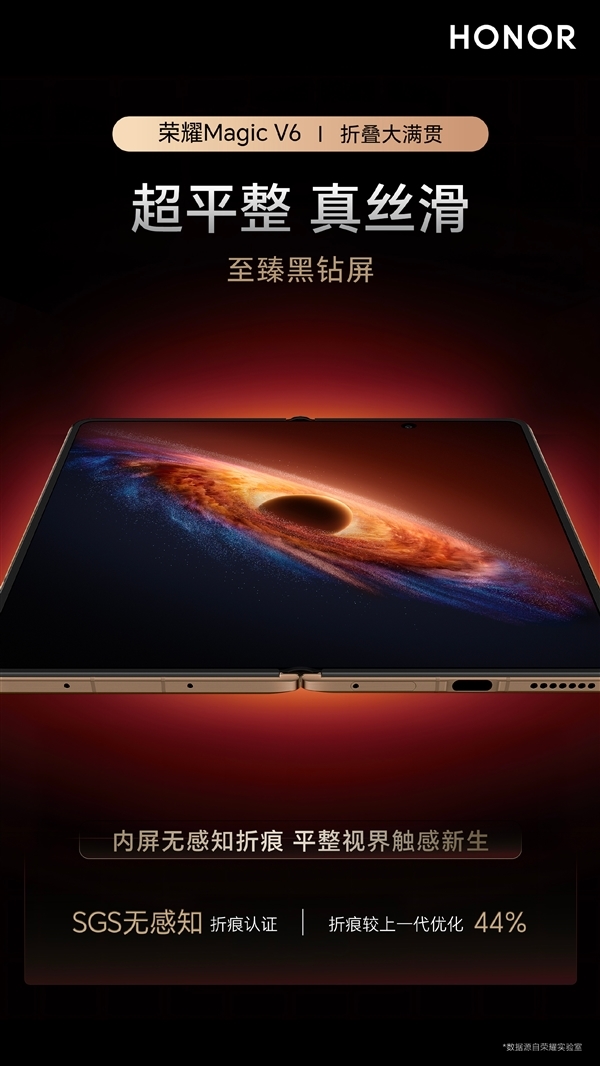 折叠屏影像冠军!荣耀MagicV6搭载6400万潜望长焦:CIPA6.5防抖