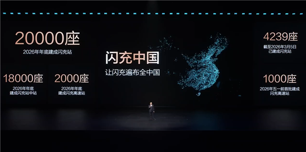 比亚迪终结油电之争向燃油车猛烈开炮