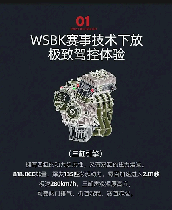 零百加速2.81秒极速280km/h!张雪机车大排双摩发布100小时大定破5500台