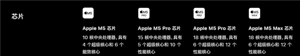 上手体验价值5万的MacBookPro后我动起了下单的念头