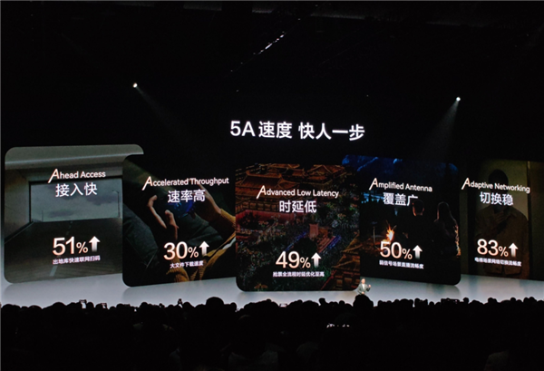 余承东宣布华为手机全面回归!大方公布CPU型号支持5A网络麒麟处理器全国产突破美国制裁