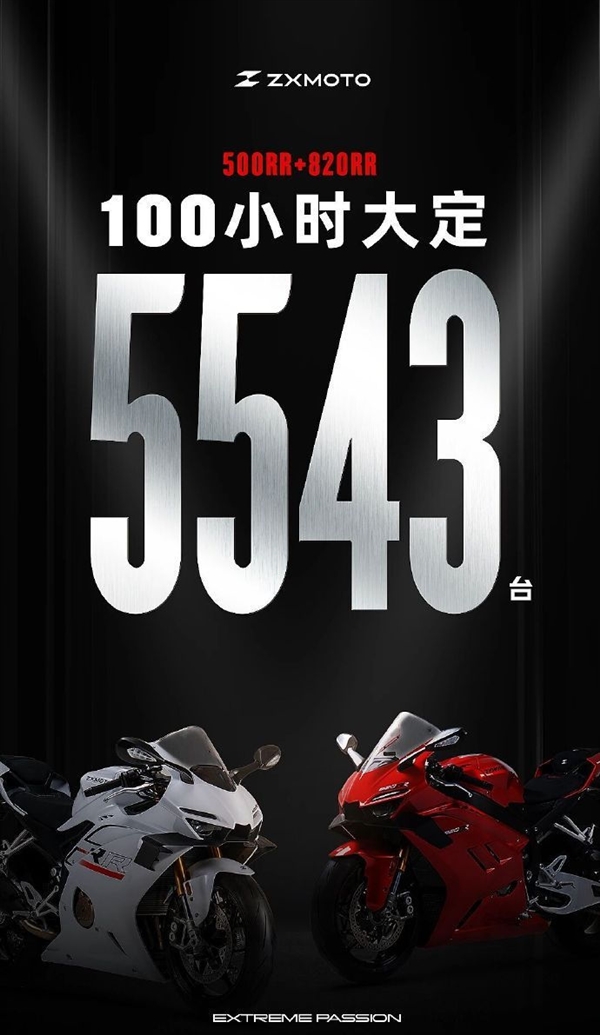 零百加速2.81秒极速280km/h!张雪机车大排双摩发布100小时大定破5500台