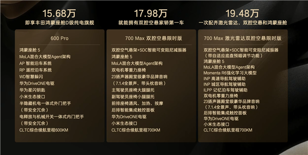 空气悬架杀入20万内广汽丰田铂智7明日上市:合资品牌首次!