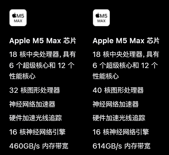 上手体验价值5万的MacBookPro后我动起了下单的念头