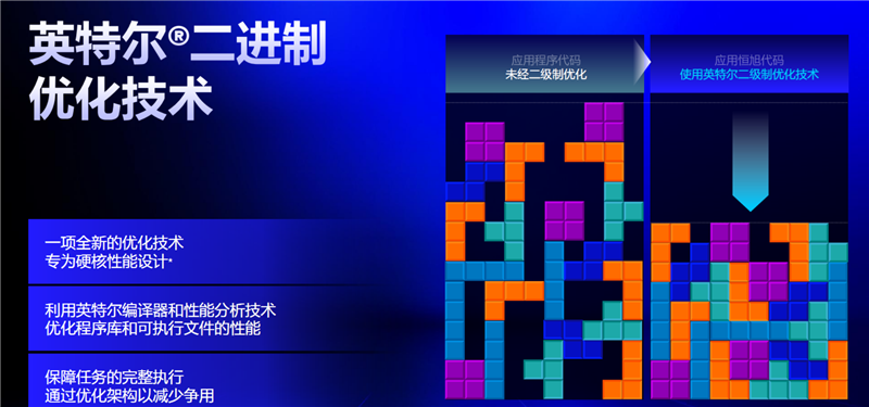 迟到两年的性价比神U!酷睿Ultra7270KPlus首发评测:用Ultra7的钱买超越Ultra9的游戏性能