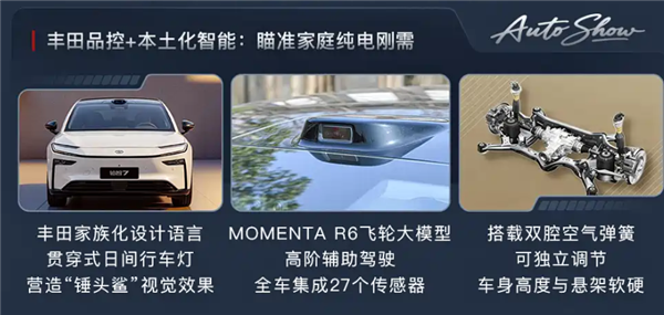 14.78万起!广汽丰田铂智7上市:华为电机+鸿蒙座舱+小米生态