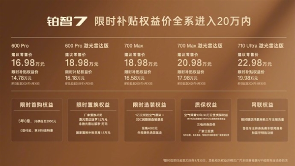 14.78万起!广汽丰田铂智7上市:华为电机+鸿蒙座舱+小米生态