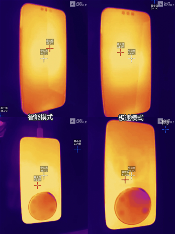 我说这是华为性能释放最强的手机应该没人反对吧?