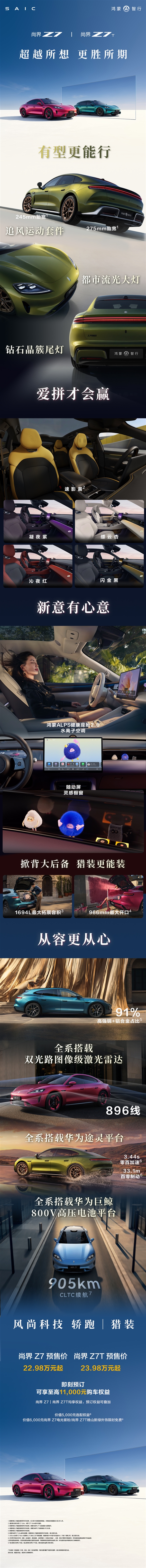 预售22.98万起小米SU7国产强敌!鸿蒙智行尚界Z7/Z7T一图看懂