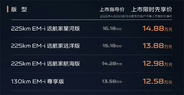 纯电续航升级至225km!吉利银河星耀8远航家上市:12.58万起