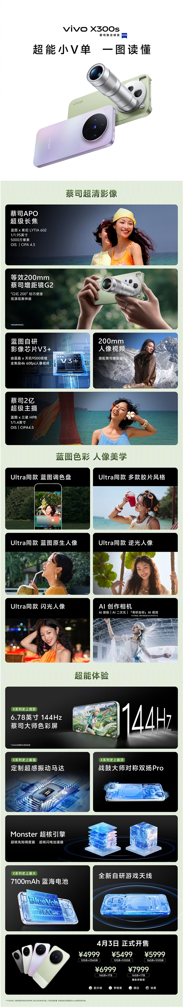 超能小V单!一图读懂vivoX300s:4999元起
