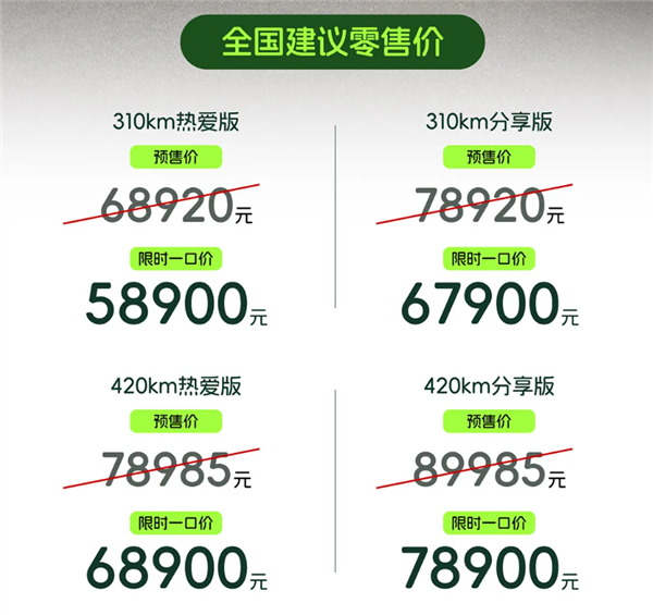 一代国民神车回归!全新奇瑞QQ3EV上市:一口价5.89万起