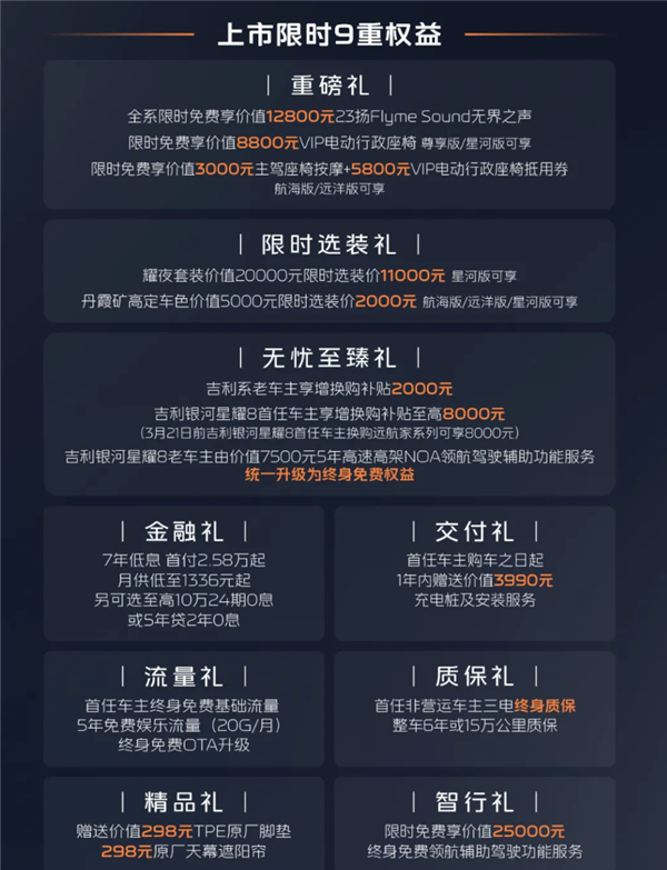 纯电续航升级至225km!吉利银河星耀8远航家上市:12.58万起